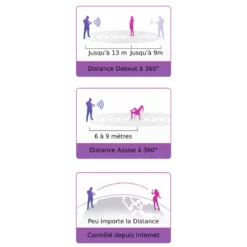 Lovense Culotte Vibrante Connectée Ferri -SexToys Soldes lovense ferri 4