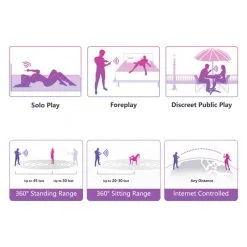 Lush 2 De Lovense Oeuf Vibrant Connecté 12 Lush 2 De Lovense Oeuf Vibrant Connecté -SexToys Soldes lovense lush 2 5