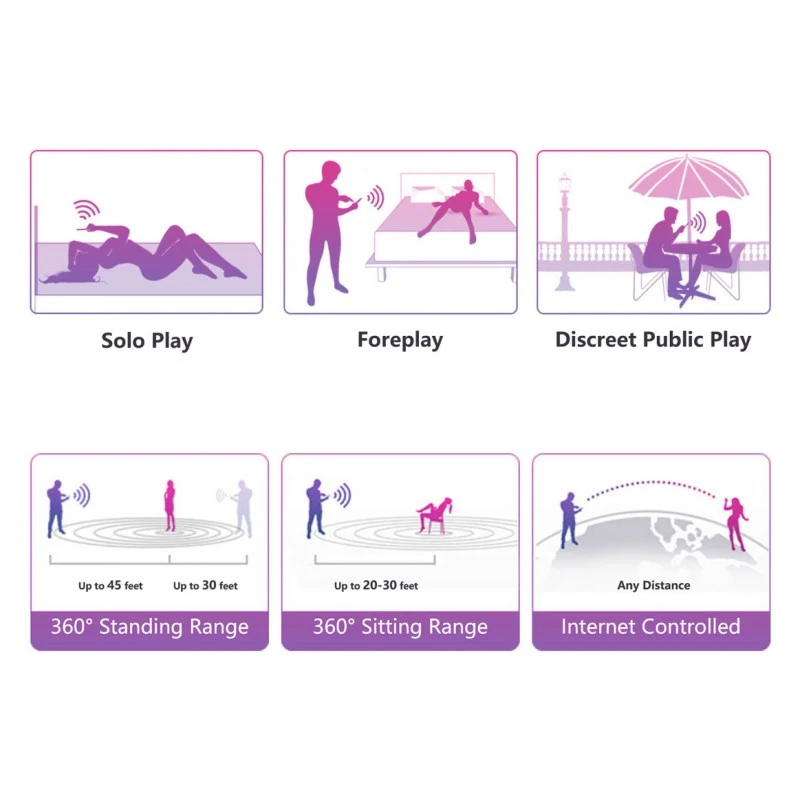 Lush 2 De Lovense Oeuf Vibrant Connecté 7 Lush 2 De Lovense Oeuf Vibrant Connecté – Image 5