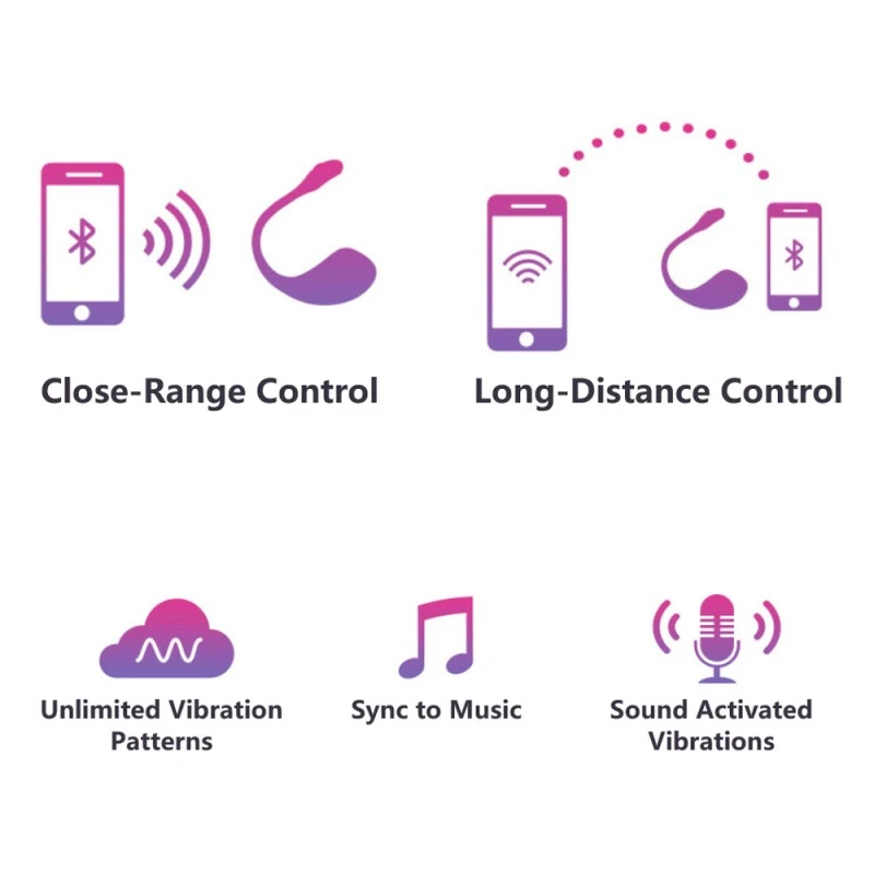 Lush 2 De Lovense Oeuf Vibrant Connecté 8 Lush 2 De Lovense Oeuf Vibrant Connecté – Image 6