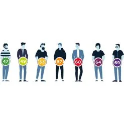 Préservatifs Pure Feel 57 Mm Mister Size Boîte De 36 -SexToys Soldes mister size 57 mm pure feel 36 preservatifs 2