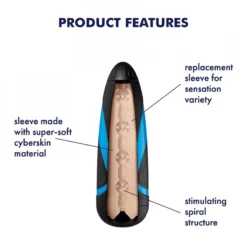 SexToys Soldes -SexToys Soldes satisfyer men extra sleeve pressure spiral 1